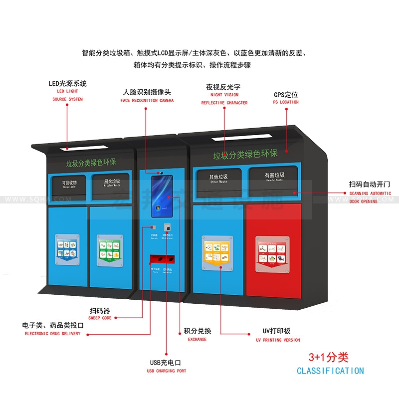 智能垃圾箱-智能垃圾箱批發(fā)、廠家、價格