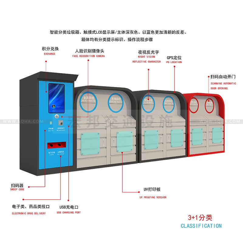 自動(dòng)分類垃圾箱-自動(dòng)分類垃圾箱廠家、批發(fā)、價(jià)格