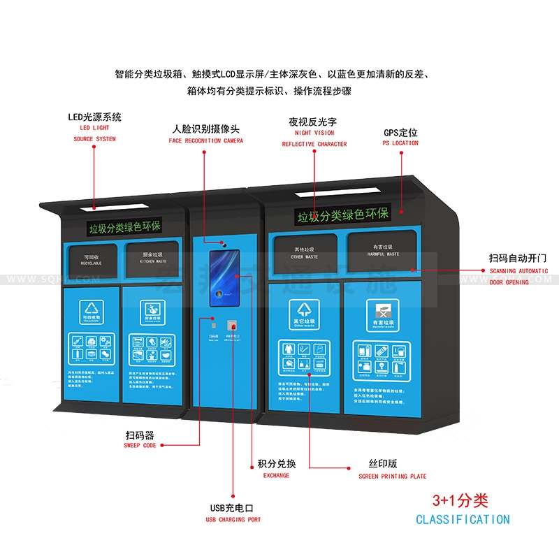 智能垃圾桶品牌-智能垃圾桶品牌廠家、制作、批發(fā)、價格