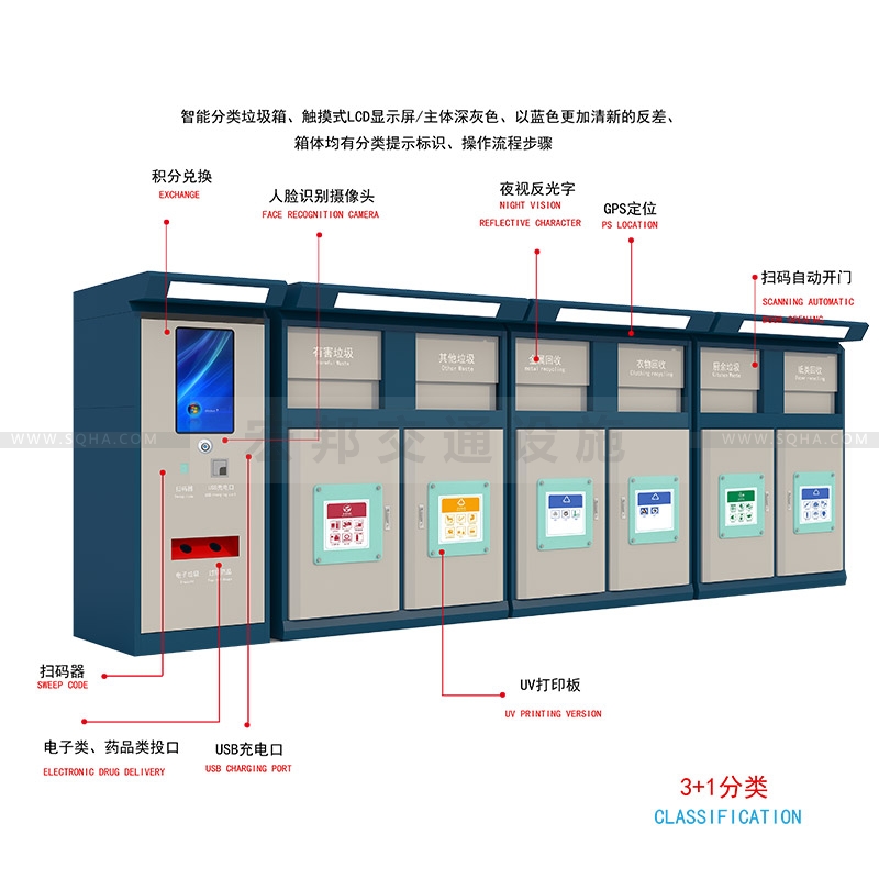 宏邦開(kāi)發(fā)智能分類(lèi)垃圾箱，助務(wù)垃圾分類(lèi)配圖一